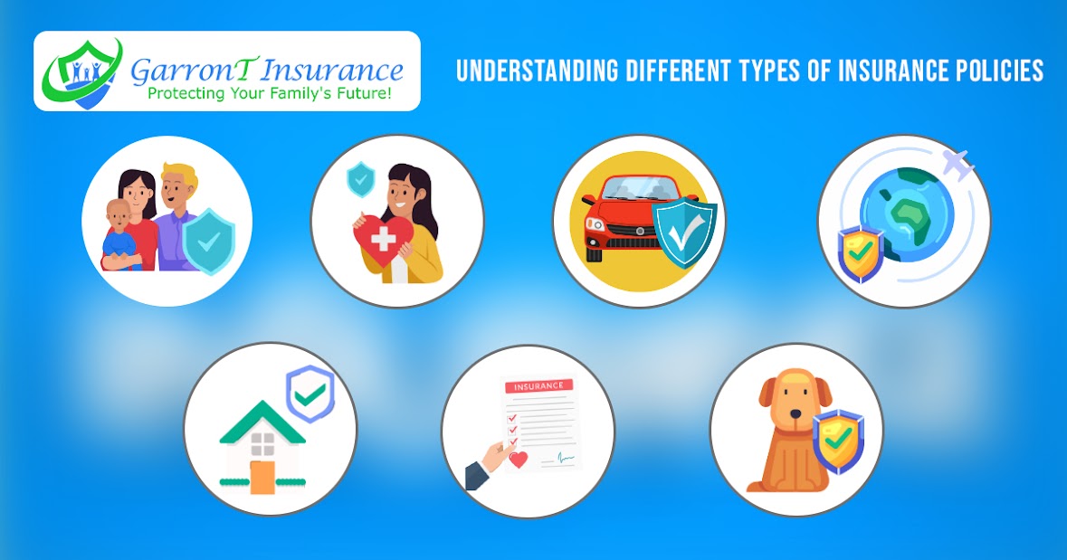 You are currently viewing The Insurance Spectrum: Examining Different Types of Coverage